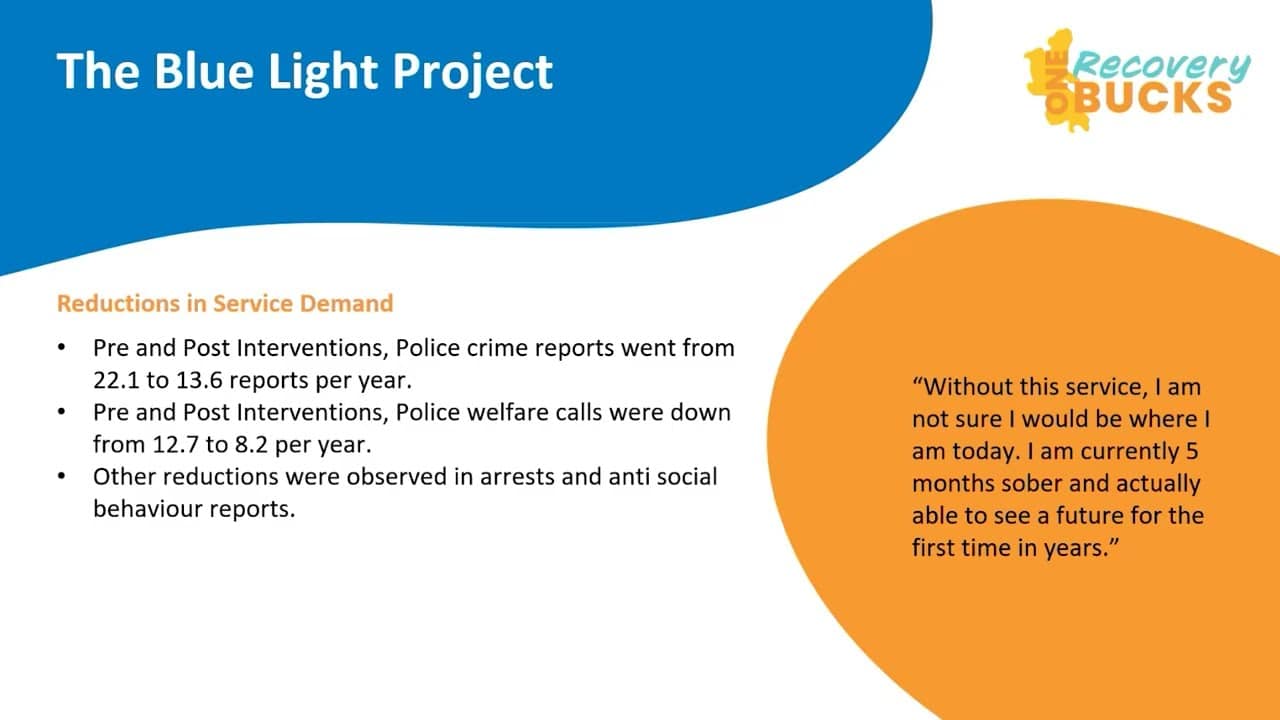 Blue Light Project – An Inclusion Pilot Project – Dual Diagnosis Hub: Blog